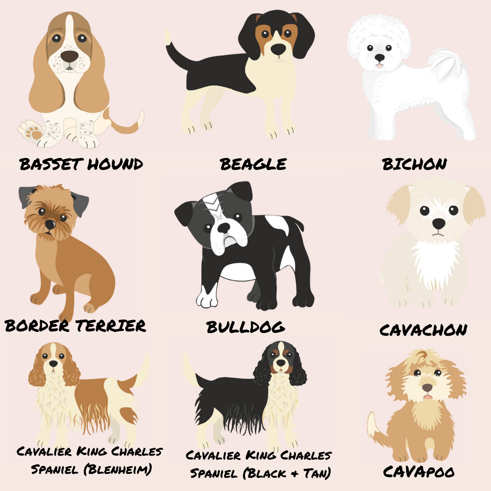 Personalised Dog Phone Case - Choose Your Breed by Coconut Lane